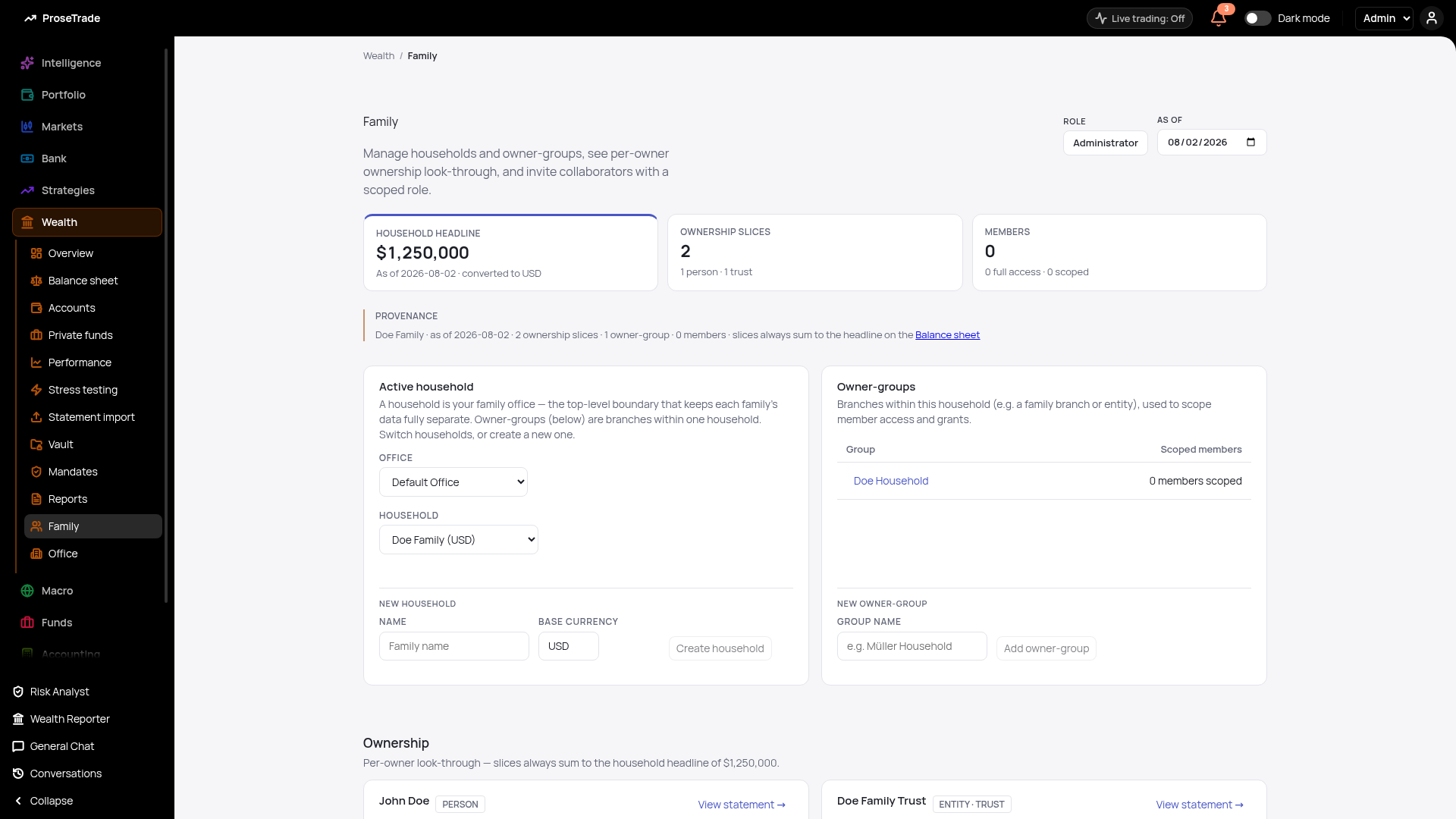Family screen: household, owner-groups and per-owner ownership slices